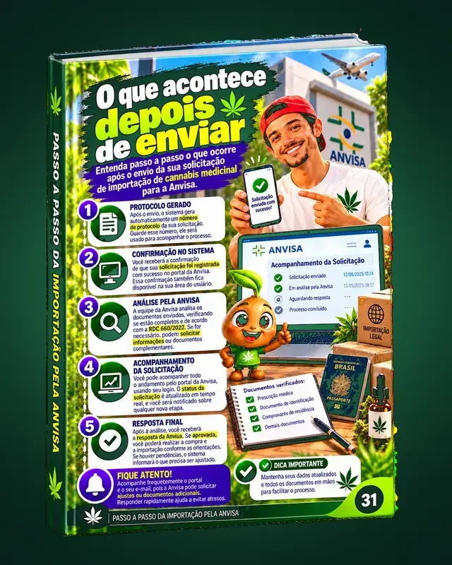 Passo a Passo da Importação pela Anvisa
